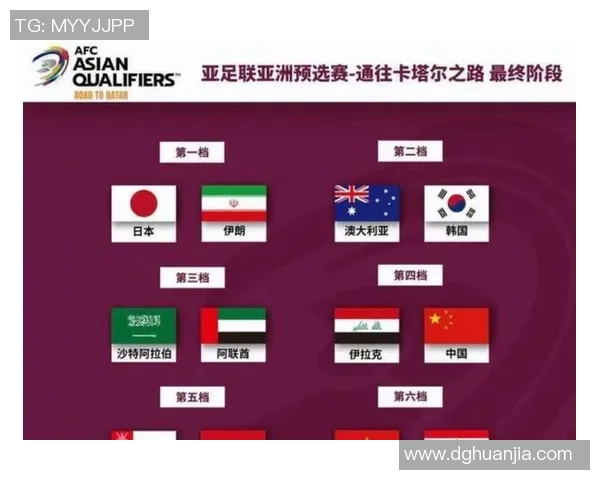 2025年全球足球联赛星级排名分析与发展趋势预测 2025年全球足球联赛星级排名分析与发展趋势预测